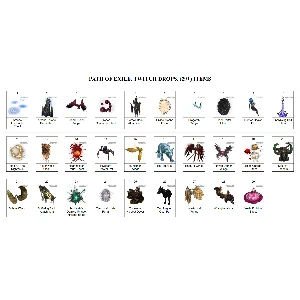 Path of Exile (ПОЕ)【ТВИЧ ДРОПЫ】КРЫЛЬЯ / СКИНЫ /ПРЕДМЕТЫ