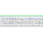 MySQL база данных знаков зодиака со склонениями (Дамп)