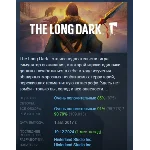 The Long Dark АВТОДОСТАВКА STEAM РОССИЯ