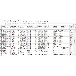 База характеристик мобильных телефонов + картинки 2021г