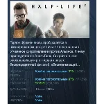 Half-Life 2 АВТОДОСТАВКА STEAM РОССИЯ