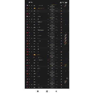 Wot личный аккаунт