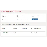 Английский язык (3).Тест Синергия 2022г