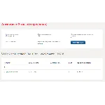 Английский язык (4).Тест Синергия 2022г