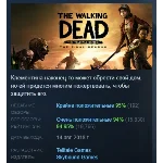 The Walking Dead: The Final Season STEAM РОССИЯ
