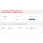 Актуальные проблемы уголовно-процессуального права.Тест