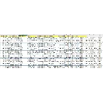 Базы контактов компаний по вашим параметрам(ЮР ЛИЦА)xls