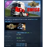 Euro Truck Simulator 2 - Swiss Paint Jobs Pack STEAM