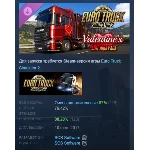 Euro Truck Simulator 2 - Valentine´s Paint Jobs Pack