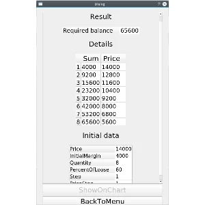 Торговый Калькулятор
