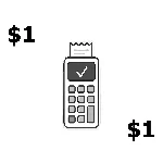 ✅Карта США на $1 ⚡️работает везде ⚡️