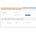 Административное право тесты Синергия (ВСЕ ОТВЕТЫ)