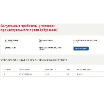 Актуальные проблемы уголовно-процессуального права МФПУ