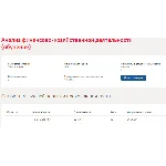 Анализ финансово-хозяйственной деятельности Синергия