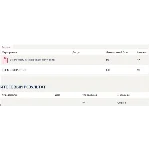 Безопасность интернет-ресурсов ответы Синергия (97/100)