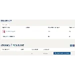 Банковское дело ответы Синергия МФПУ (ВСЕ ТЕСТЫ)