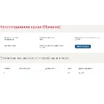 Конституционное право ответы Синергия МФПУ (97/100)