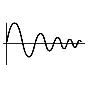 Сетевые технологии. Часть 1. Аналоговые сигналы