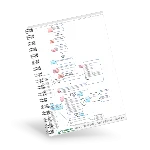 Скрипт Продажа по телефону услуг создание сайтов