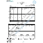 Египтянин_Из фильма Такси (Ноты для 5-ти гитар)