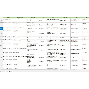 База предприятий и их продукции 2022