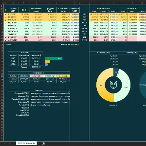 Учёт криптовалютного портфеля на 10 монет