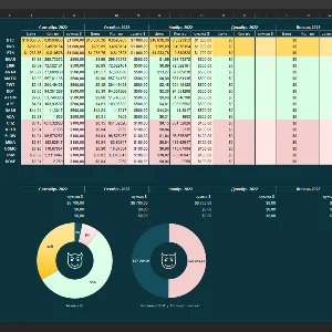 Учёт криптовалютного портфеля на 20 монет