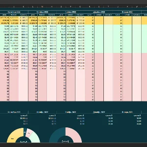 Учёт криптовалютного портфеля в Excel на 30 монет