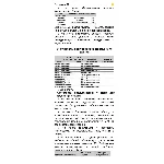 Задание №29 Учет работы экскурсоводов 