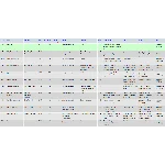 База данных сериалы, MySQL, 1960-2023 - (31911 cтрок)