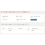 Анализ финансовой отчетности.Тест Синергия 2023г