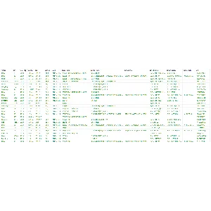 База подбора шин и дисков по автомобилю 2025 год