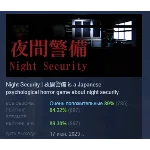 [Chilla's Art] Night Security | 夜間警備 STEAM РОССИЯ