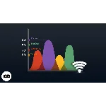 💎WiFi Analyzer Tool  Windows 10 ПК КЛЮЧ🔑