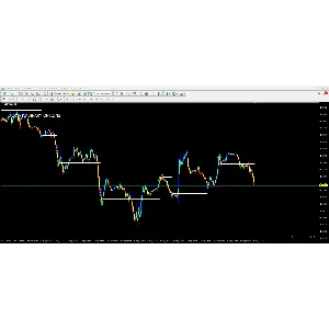 Crypto Binary Options