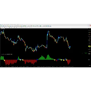 Forex Creative Universal