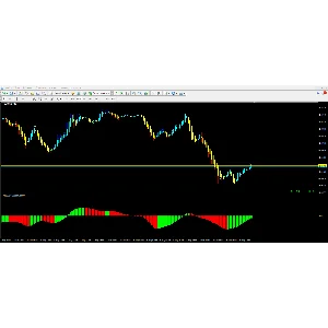 Forex RSX