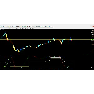 Oscillator Averages Arrows