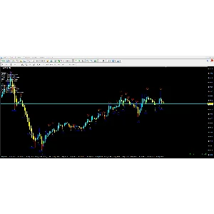 Pattern Recognition 3