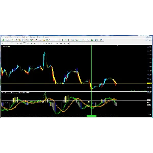 Forex Professional Engineering