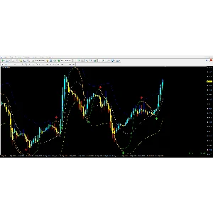 ПРОФЕССИОНАЛЬНЫЕ ИНДИКАТОРЫ 140 шт