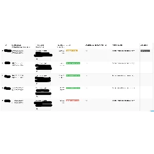 Обучение Арбитражу Трафика (пошаговая инструкция)