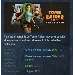 Tomb Raider I-III Remastered Starring Lara Croft STEAM