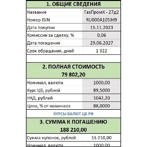 Калькулятор для валютных облигаций (евро и замещающих).