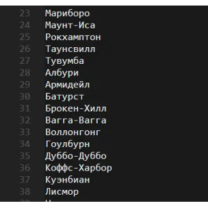 Список из 10969 городов мира на Русском языке