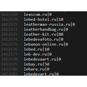 Самая последняя База Тиц Рунета 2018