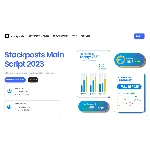 Stackposts - Social Marketing Tool