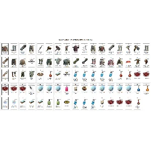 NEW WORLD: Aeternum【ТВИЧ ДРОПЫ】84+ ПРЕДМЕТОВ / СКИНОВ