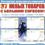 На что сейчас спрос? 37 новых товаров с большим спросом