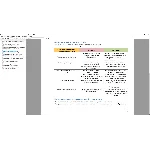 Оказание первой помощи пострадавшим